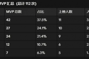 皇家廷布学院女足vs纳萨夫女足直播_皇家廷布学院女足vs纳萨夫女足在线直播_免费无插件在线观看皇家廷布学院女足vs纳萨夫女足直播