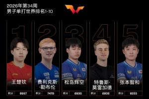 亚冠帝力乐享女足vs4.25体育队女足直播_亚冠帝力乐享女足vs4.25体育队女足在线直播_免费无插件在线观看亚冠帝力乐享女足vs4.25体育队女足直播