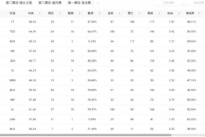 英超伯恩茅斯vs埃弗顿直播_英超伯恩茅斯vs埃弗顿在线直播_免费无插件在线观看英超伯恩茅斯vs埃弗顿直播